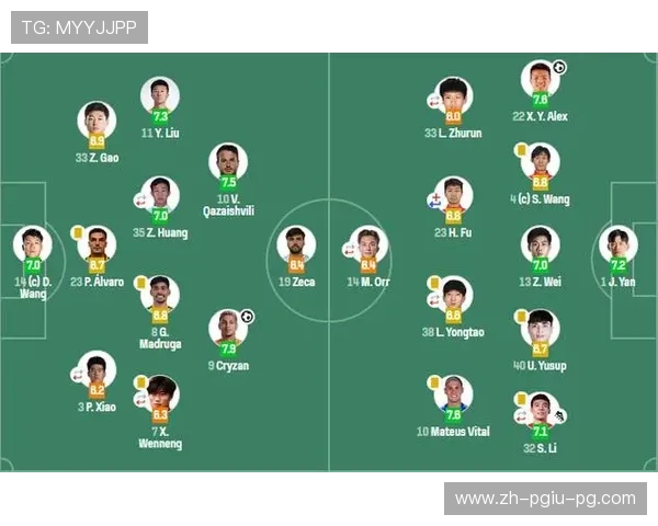 杨希建功克雷桑任意球救主泰山1-1战平海港关键战解析